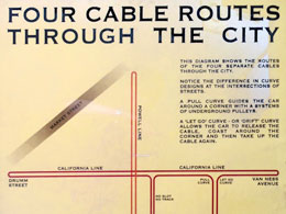 Nu zijn er in feit nog maar drie lijntjes over. Twee met een gemeenschappelijk beginpunt aan de Market Street en een dwarslijn  de California Line.